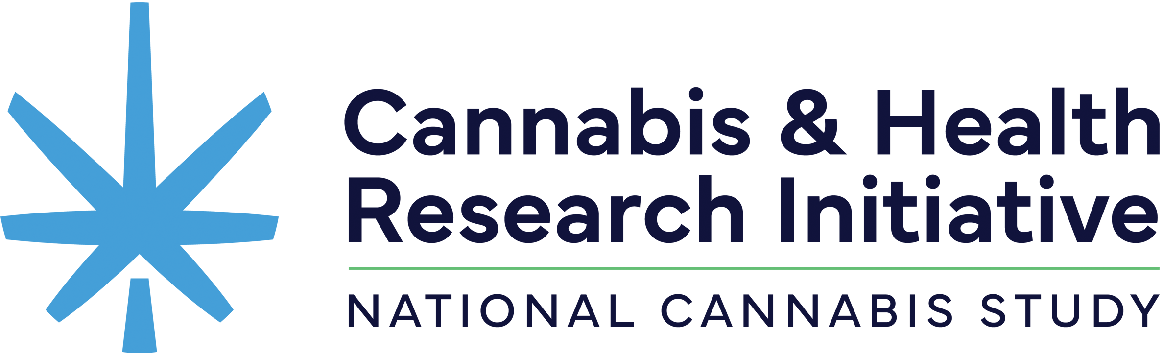 Cannabis and Health Research Initiative